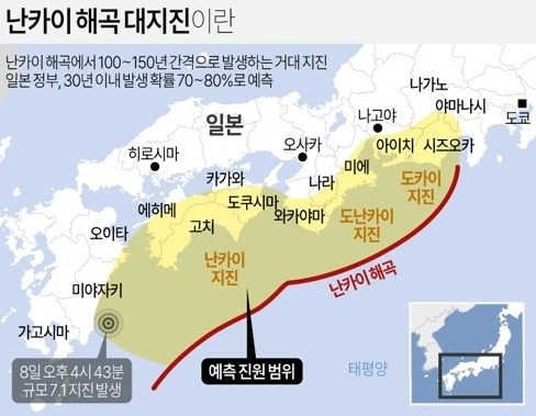 난카이해곡대지진
