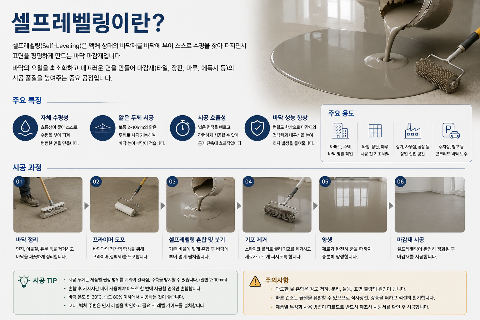 셀프레벨링이란