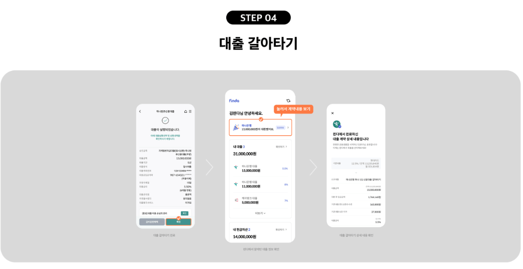 주택담보대출 갈아타기