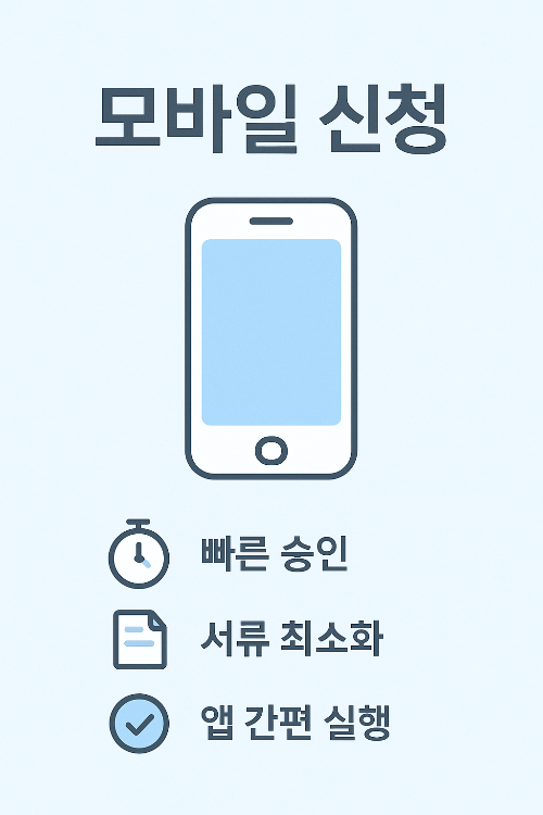 기업은행 대출 신청을 모바일 앱으로 진행할 수 있는 방법을 안내하며 빠른 승인, 서류 최소화, 간편 실행의 장점을 시각적으로 표현한 이미지