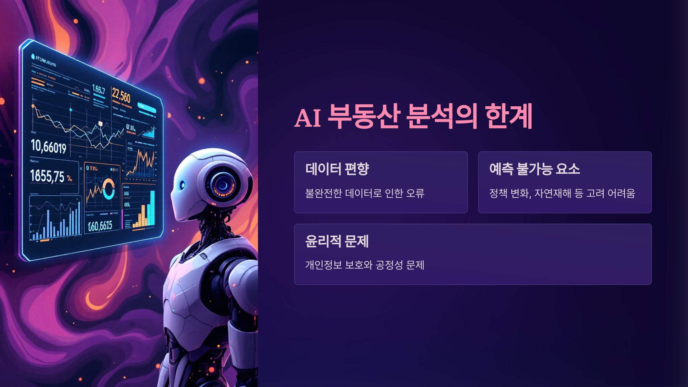 AI와 부동산