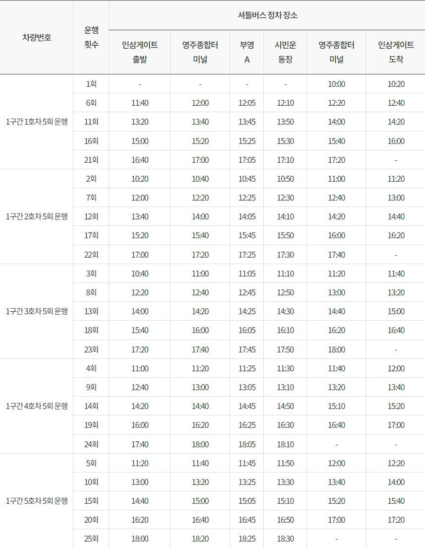 영주 세계 풍기 인삼 엑스포