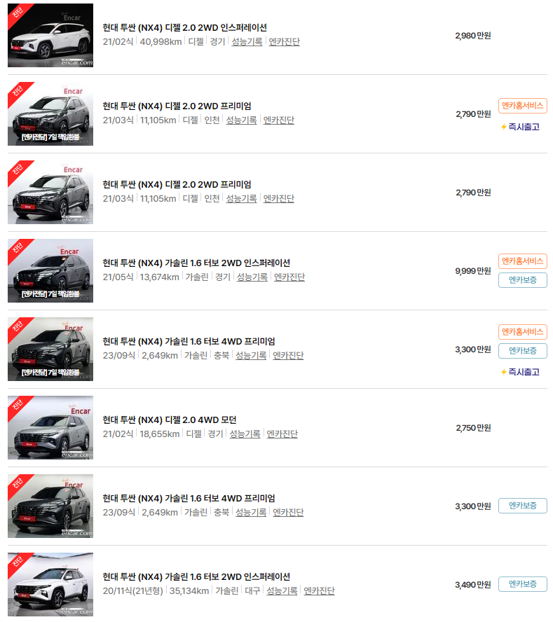 투싼 (NX4)(20년~23년식) 중고차 가격