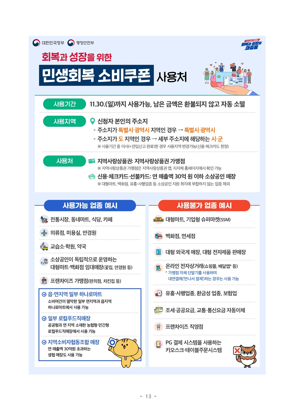 소비쿠폰-사용처