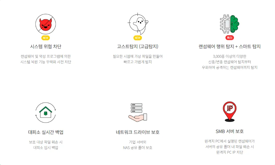 PC 안티 랜섬웨어 AppCheck Pro