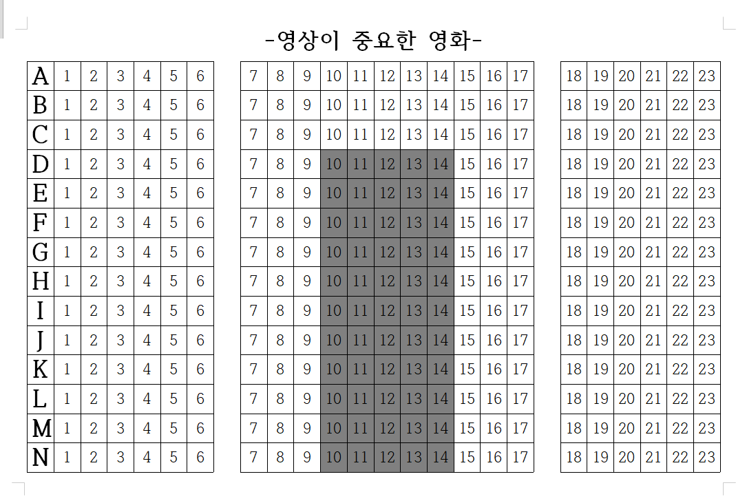 영상이 중요한영화 볼때 좋은 명당자리 사진