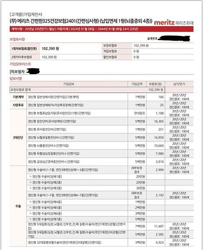 유병자 종합보험