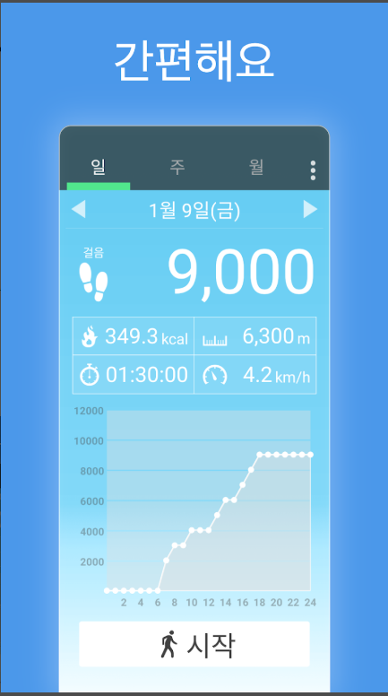 만보기 어플, 무료 만보기 설치