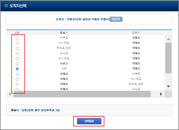 자월도 차량 운임 요금