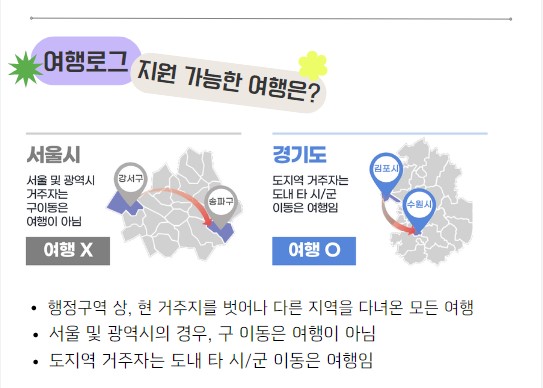 여행로그 지원 가능 지역