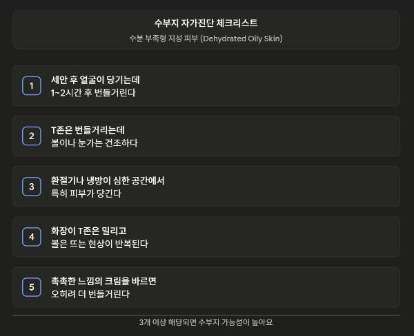 수부지 수분 부족형 지성 피부 자가 진단 체크리스트 &mdash; T존 번들거림과 볼 건조함이 동시에 나타나는 피부 유형