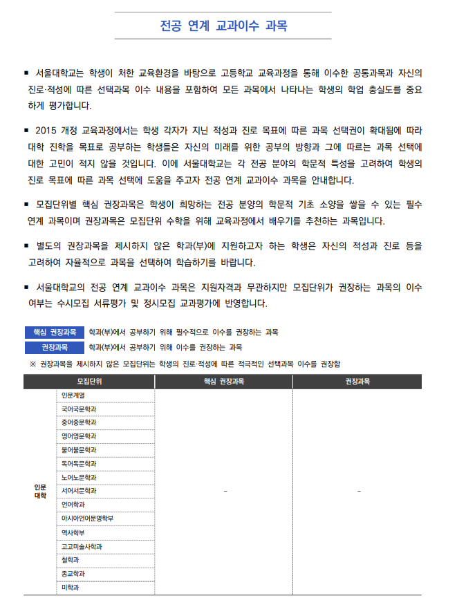 서울대학교 전공 연계 교과 이수과목