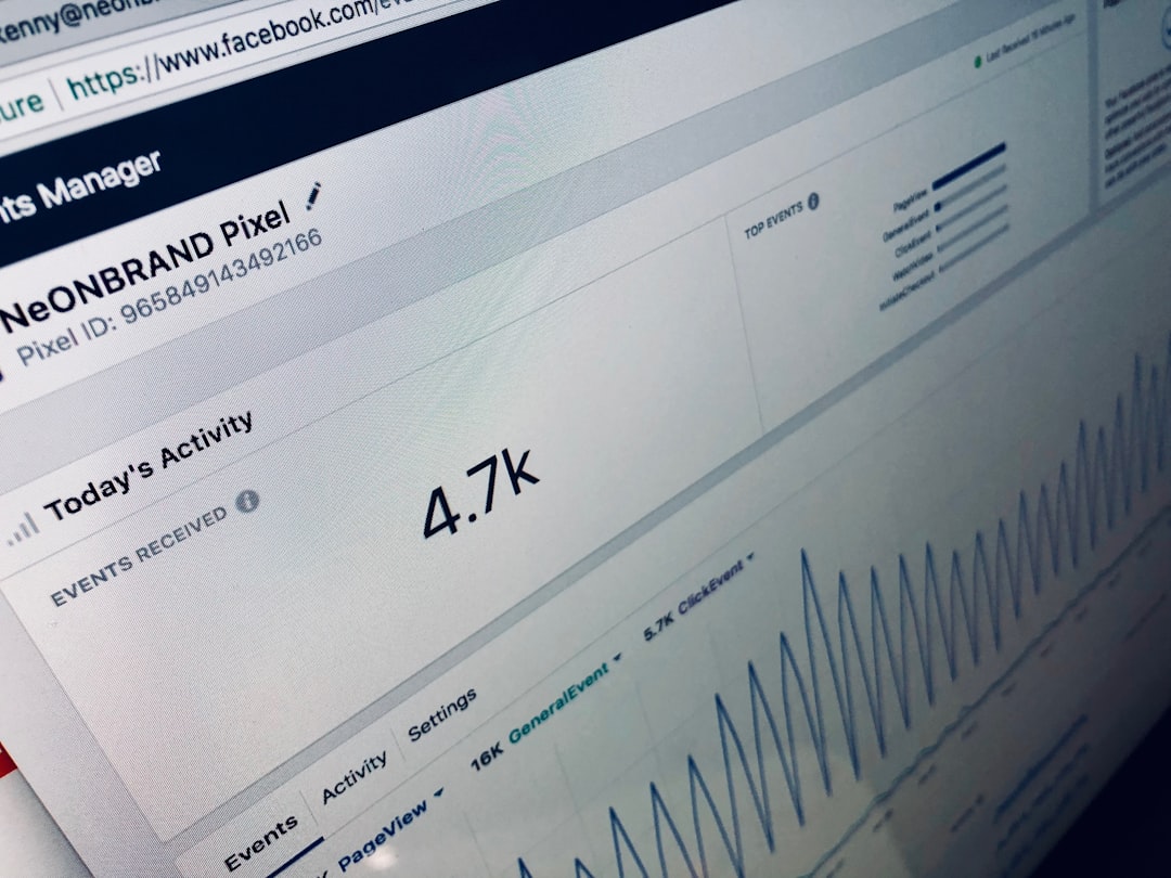 Analytics