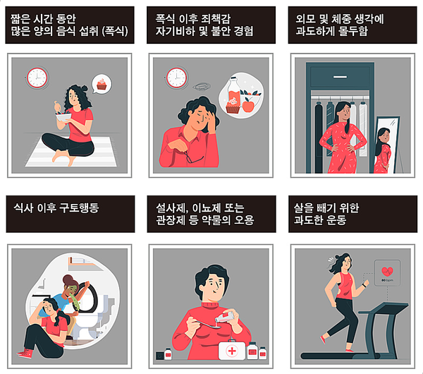 폭식이 반복되는 이유, 의지 문제가 아니라 구조의 문제