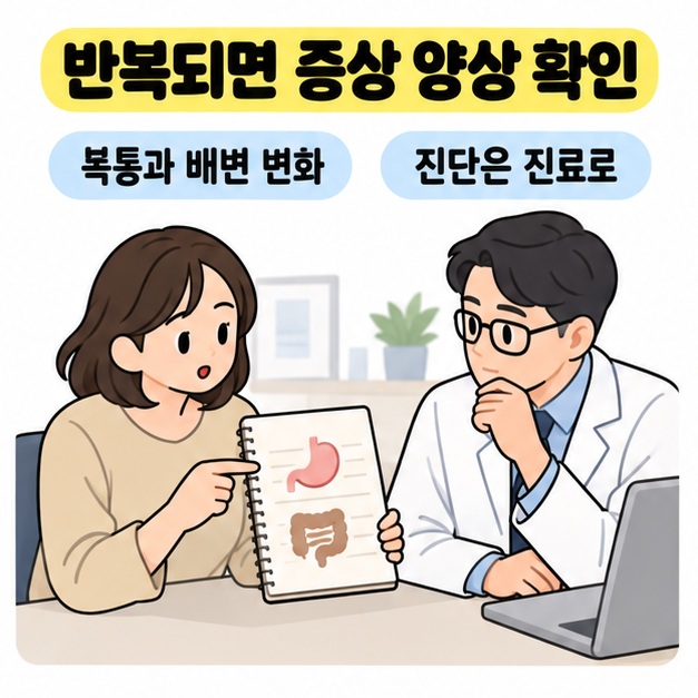 반복되면 증상 양상을 확인하라는 안내 아래 여성이 소화기 그림이 있는 기록 노트를 의료진에게 보여주며 상담하는 모습
