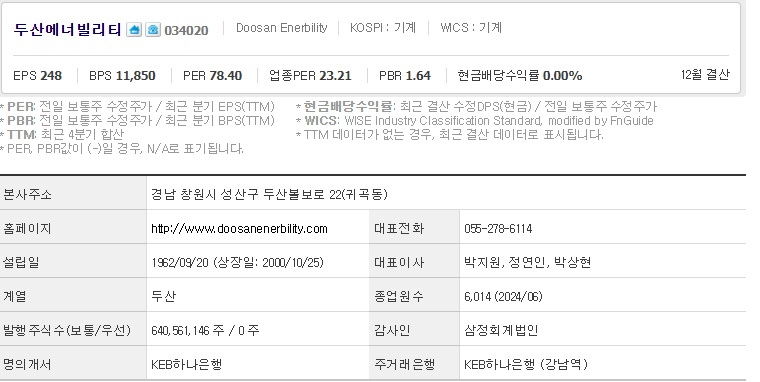 두산에너빌리티 주가 기업개요 (1017)
