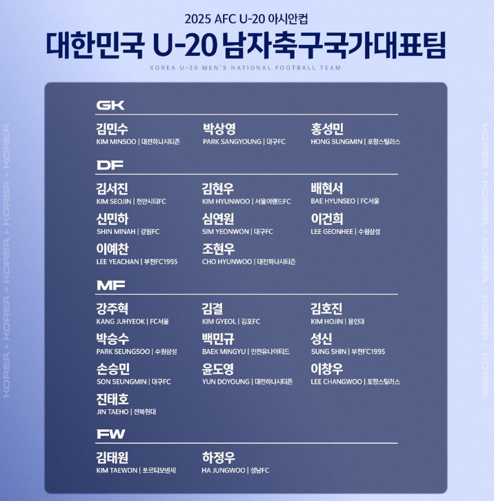 U20 아시안컵
