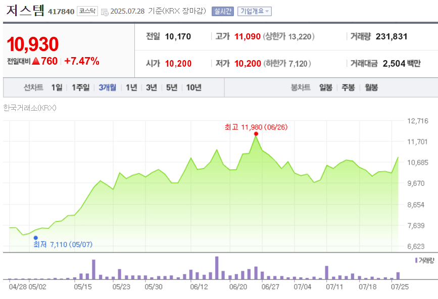 저스템