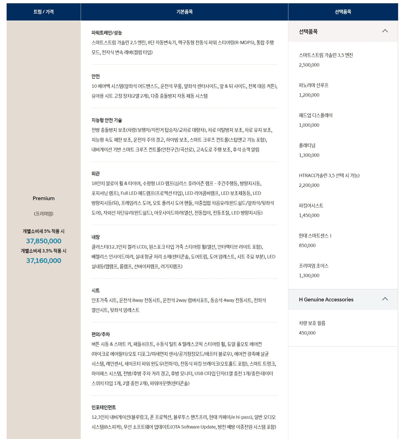 그랜저 프리미엄