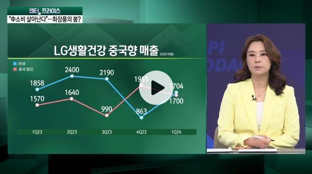 LG생활건강 중국향 매출