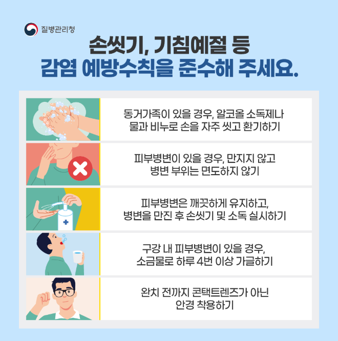 패혈증 예방수칙