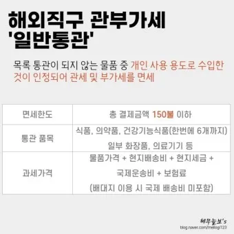 해외직구 관세 기준 산기_8