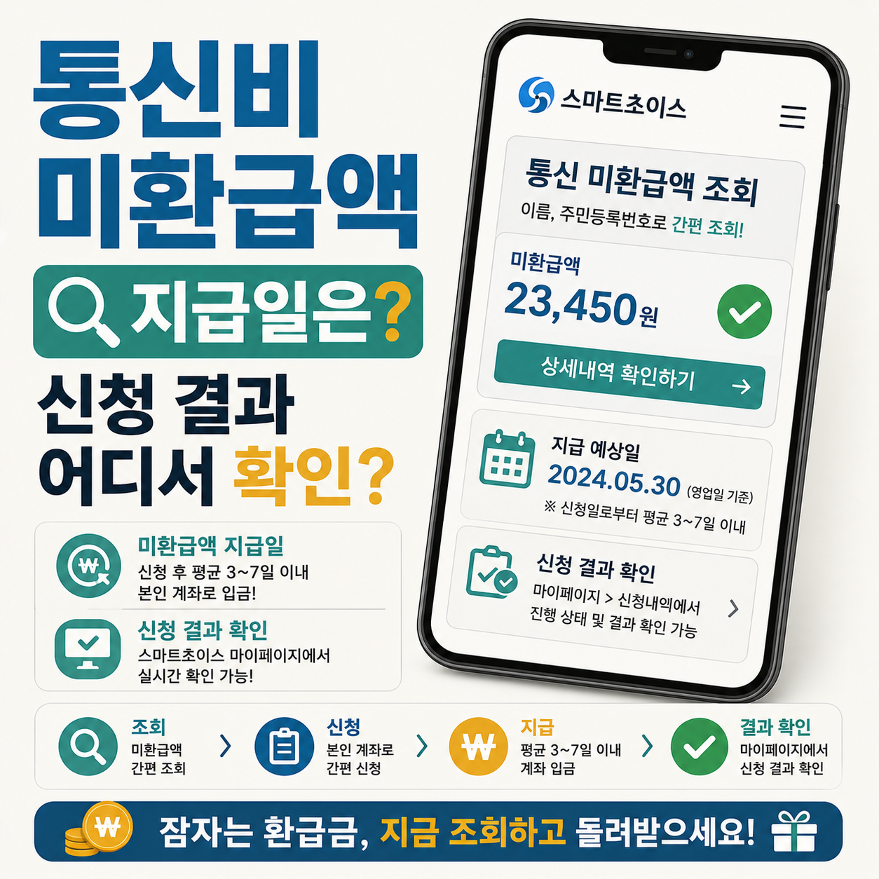 통신비 미환급액 조회 화면을 확인하는 스마트폰 이미지