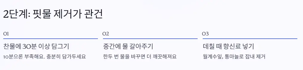 핏물 제거