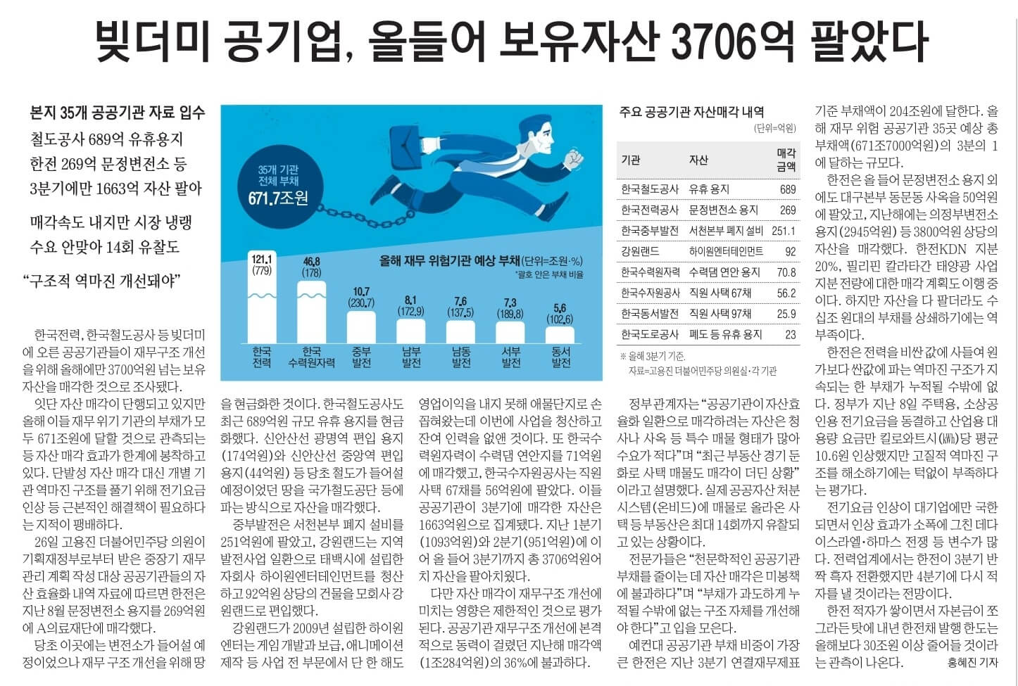 11월 27일 월 신문스크랩