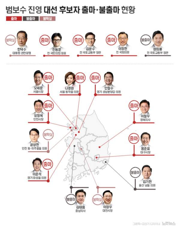 국힘 경선 방식