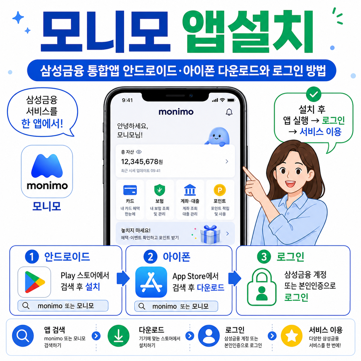 모니모 앱설치｜삼성금융 통합앱 안드로이드&middot;아이폰 다운로드와 로그인 방법