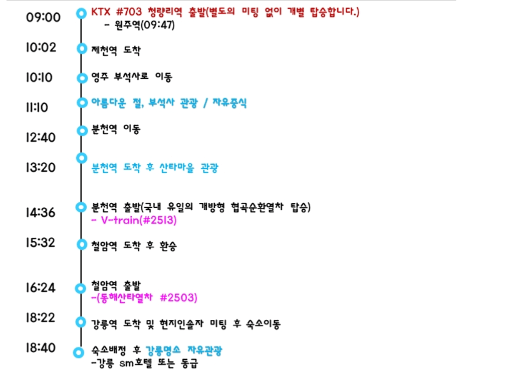 여행일정표