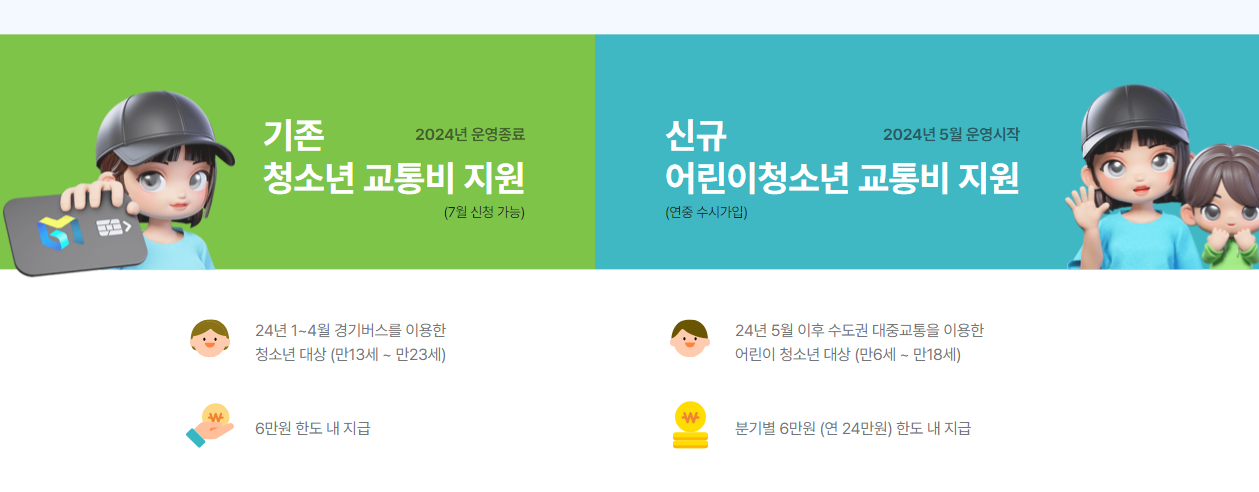 어린이 청소년 교통비 지원 신청