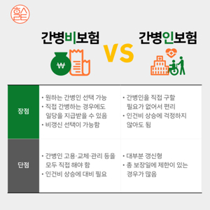 50대 간병인 보험 추천