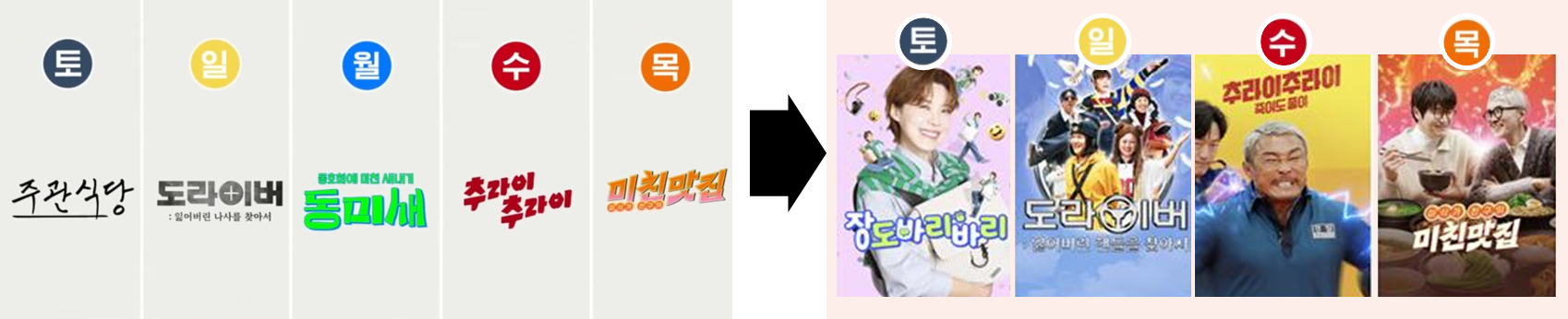 넷플릭스미드폼