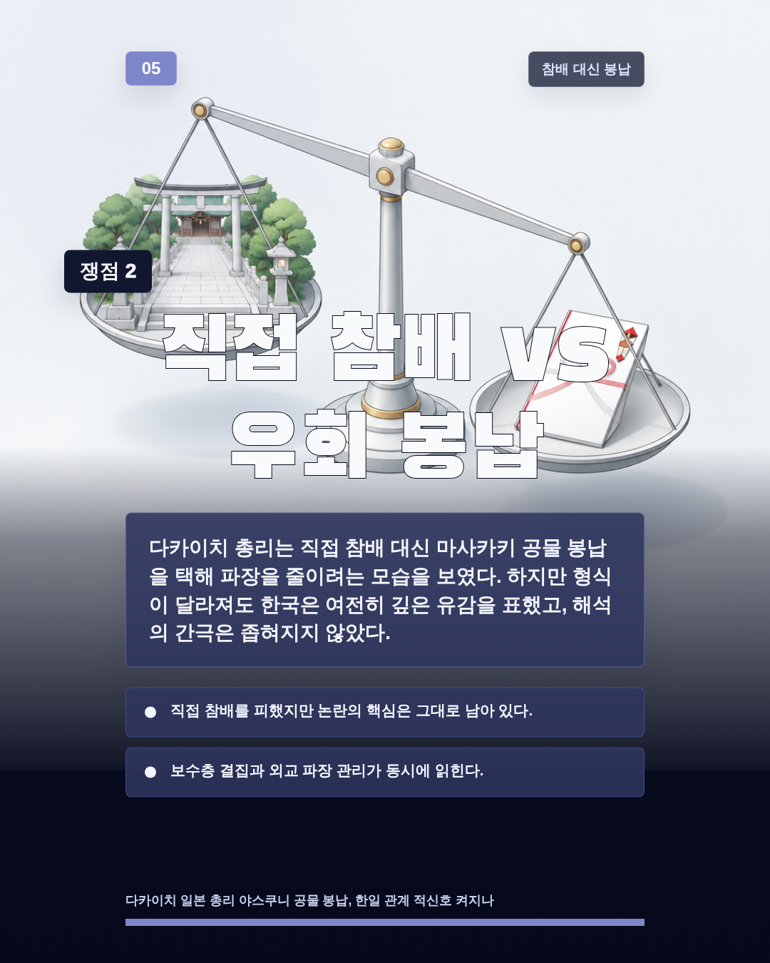직접 참배 vs 우회 봉납