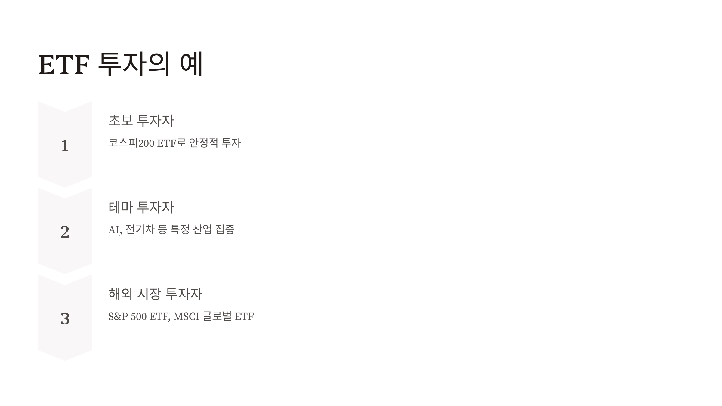 ETF 뜻