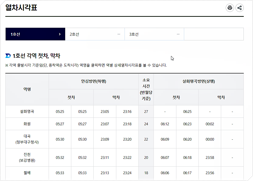 전철 시간표