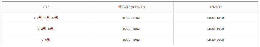 2023 순천만 국제정원 박람회 이용시간