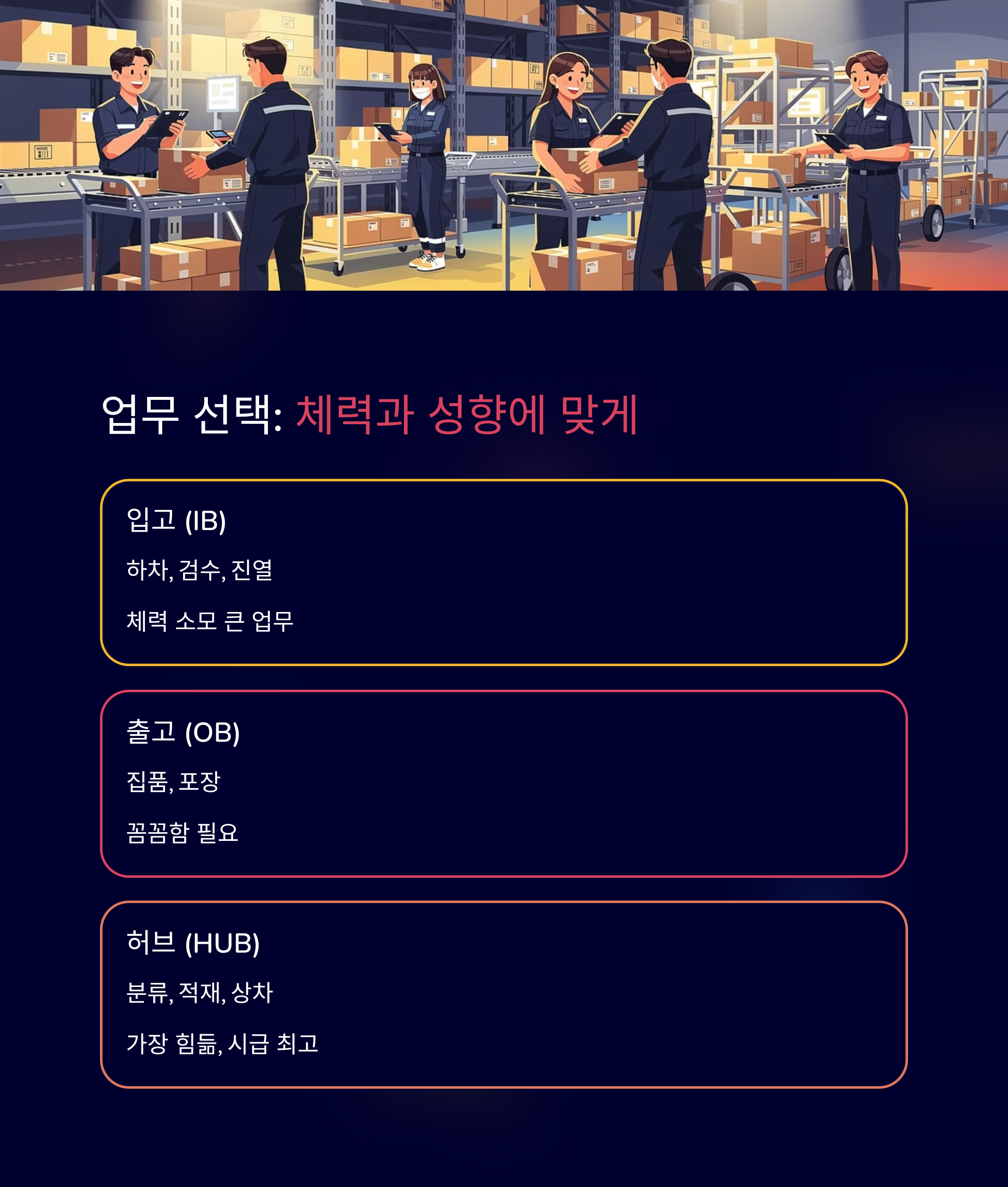 김해 쿠팡 알바