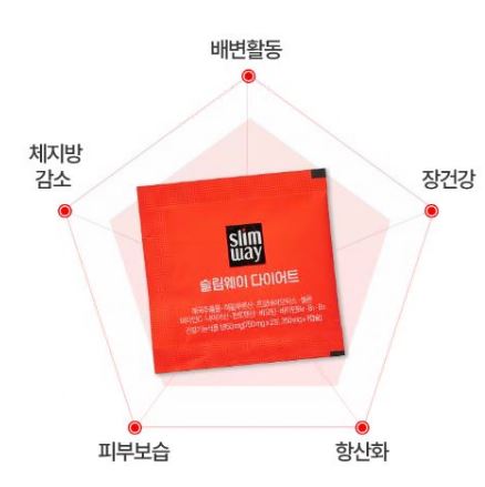 슬림웨이다이어트-효과
