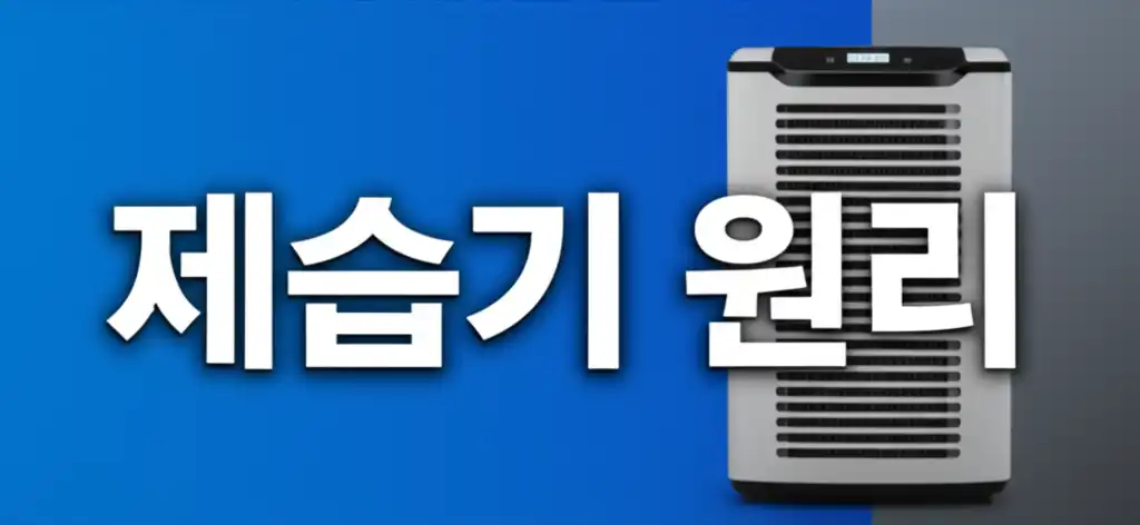 제습기 원리를 시각적으로 나타내는 대표 썸네일 이미지