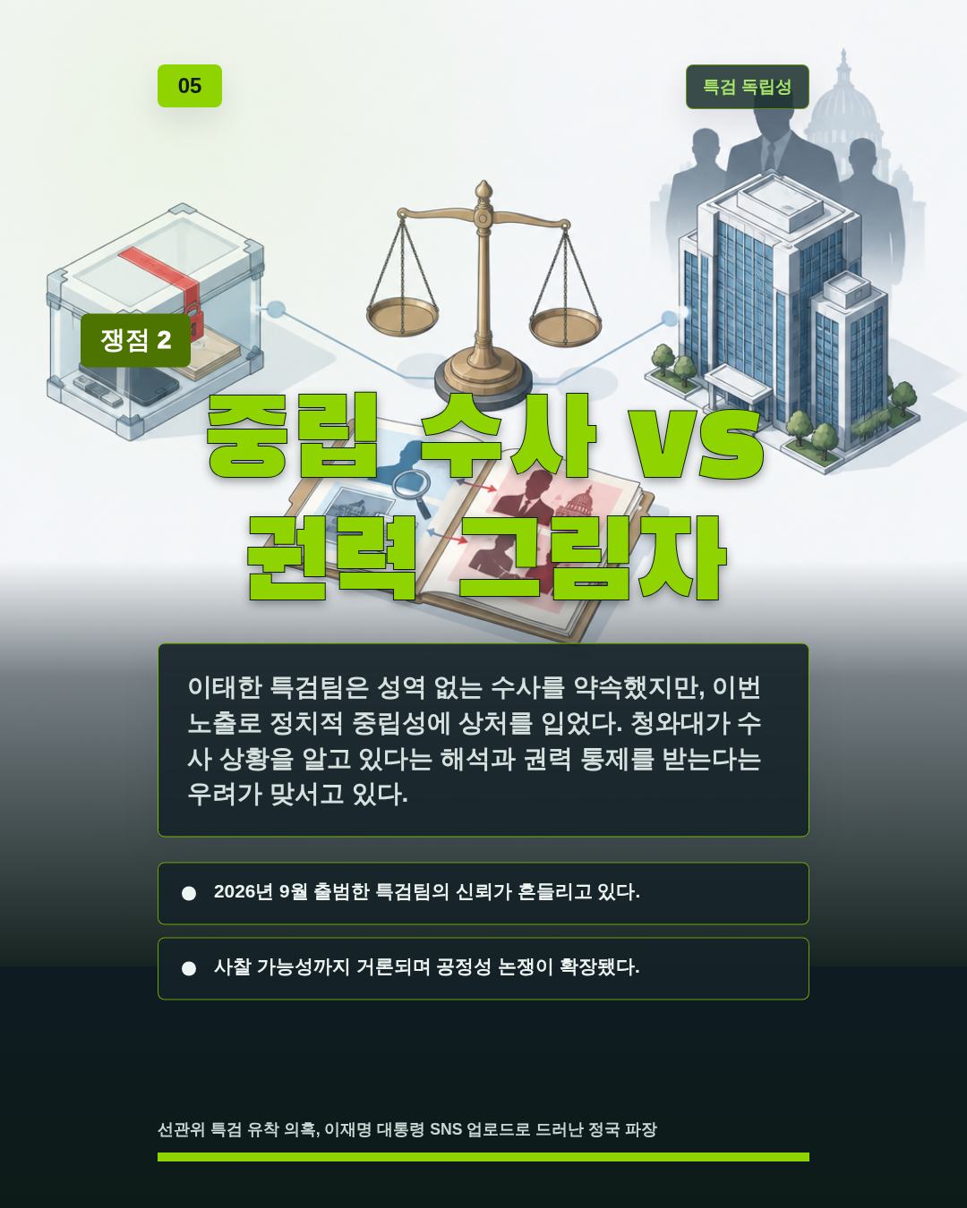 중립 수사 vs 권력 그림자