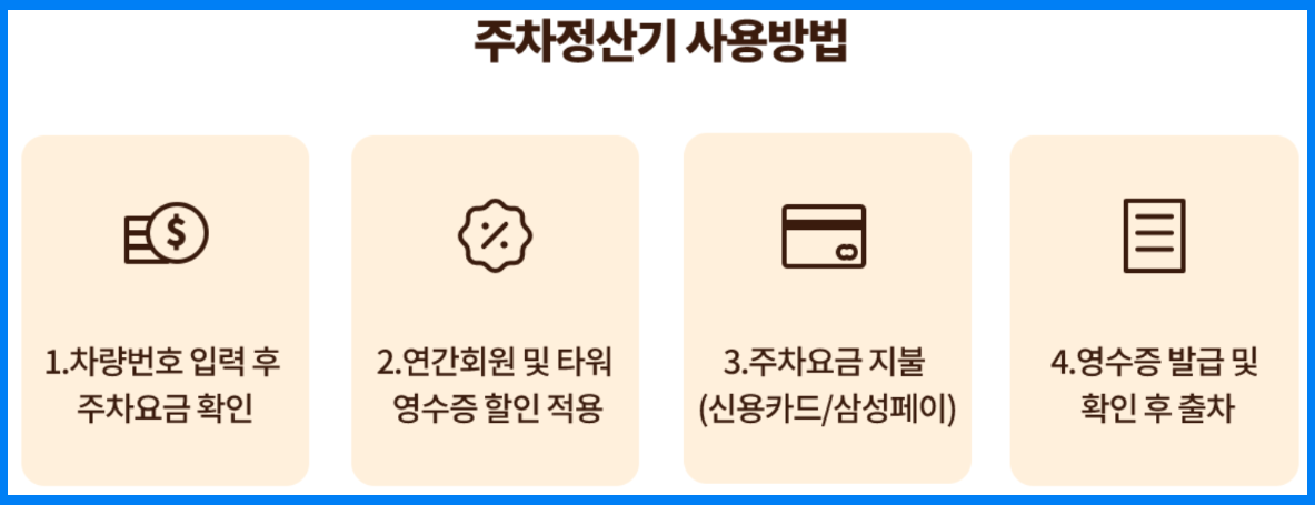 주차장영수증 발급 방법