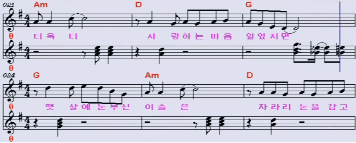 최성수 - 풀잎 사랑 악보