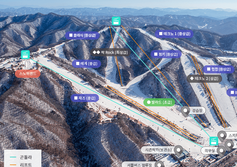2023/2024 전국 스키장 개장일 [출처:비발디파크]