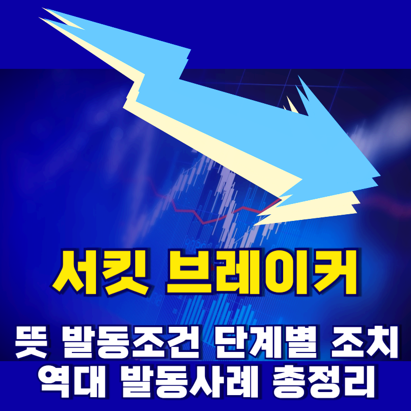 서킷-브레이커의-뜻과-발동-조건-및-역대-사례-자세히-알아보기