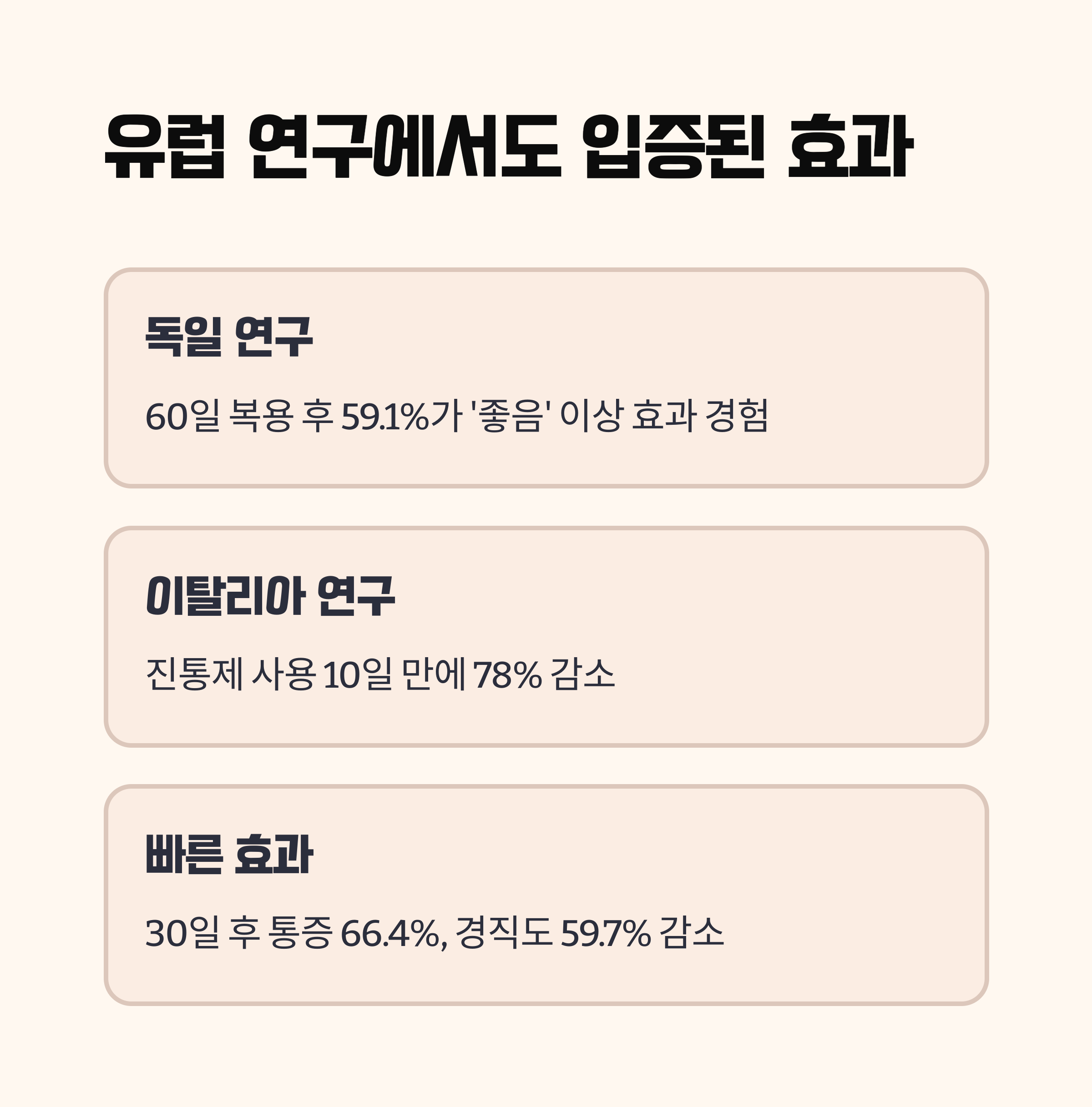 유럽 연구에서도 반복된 통계적 유의성