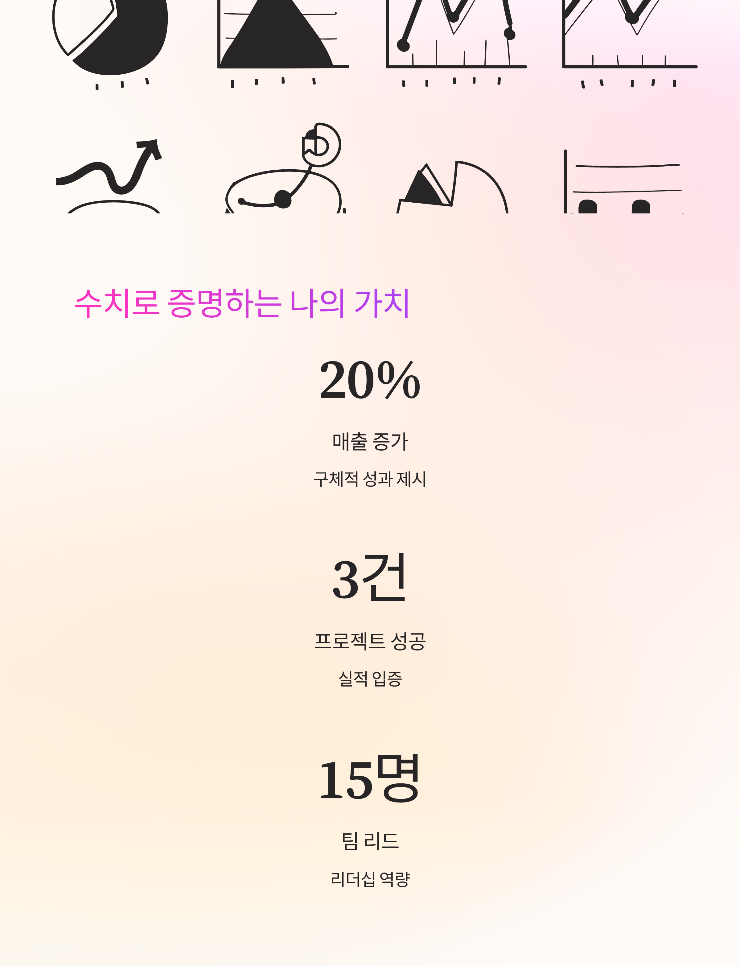 합격하는 자기소개서의 비밀: 채용담당자가 극찬한 차별화 전략