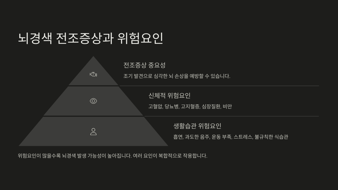 뇌경색 전조증상 어지러움 4